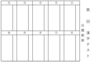 漢字テスト用テンプレート印刷可 忘れない記憶にするために大事なこととは Familynote